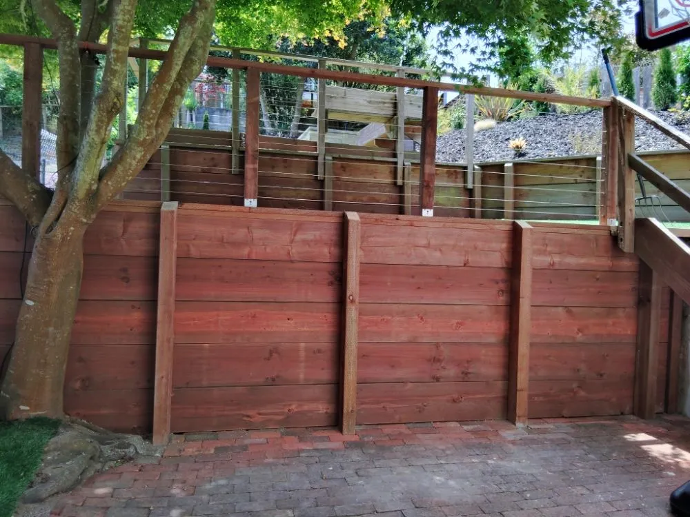 Trusted yard cleanup service for outdoor upgrades in Oakland, CA by Luis Ramirez