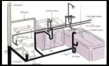 Top-rated garden landscaping for residential properties in West Jordan, UT by Lutua Construction