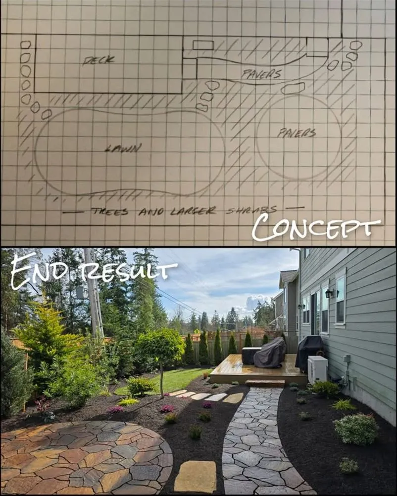 Local yard maintenance in Lockport, IL by Luxe Hardscape