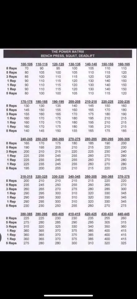 Trusted outdoor landscaping for beautiful yards in Rockingham, NC by Lynn’s Lawn Care Service