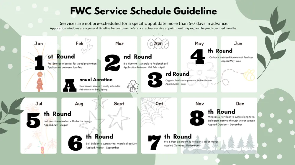 Custom residential landscaping for homes across San Antonio, TX - Macario Brother's Lawn Care