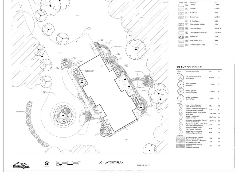 Professional landscaping services near you across Kalispell, MT - Mann Landscape & Sprinklers