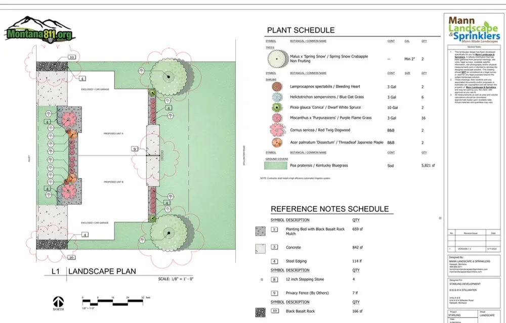 Affordable residential landscaping in Kalispell, MT - Mann Landscape & Sprinklers