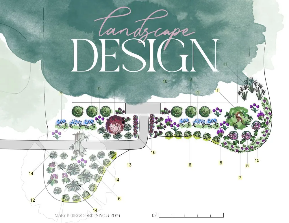 Custom lawn mowing service for outdoor upgrades across Ypsilanti, MI - Mary Berry's Gardening