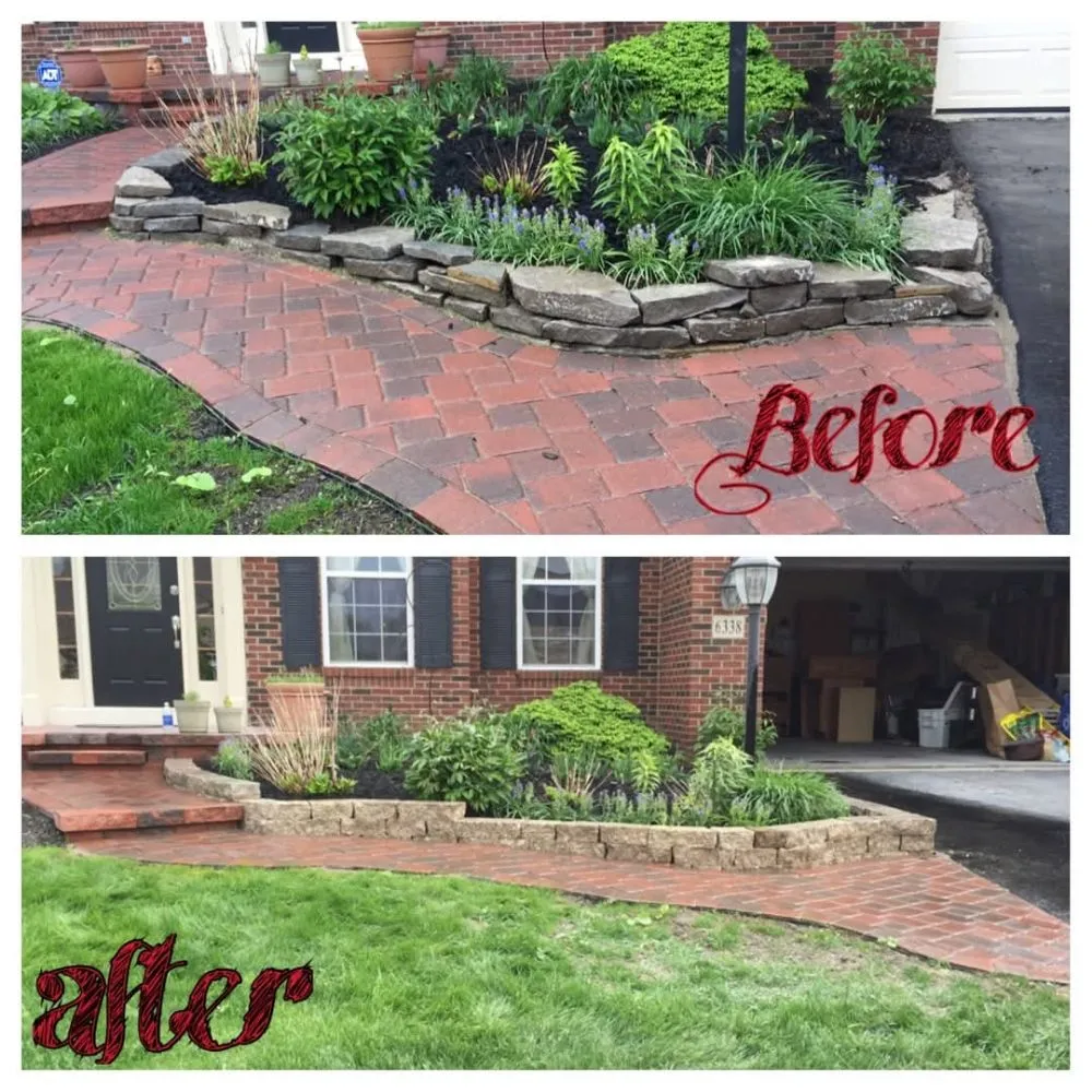 Expert landscape installation in Columbus, OH by Matias Hardscapes