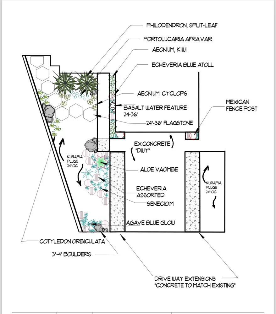 Professional yard maintenance experts serving Menifee, CA - Matrix Landscape Design
