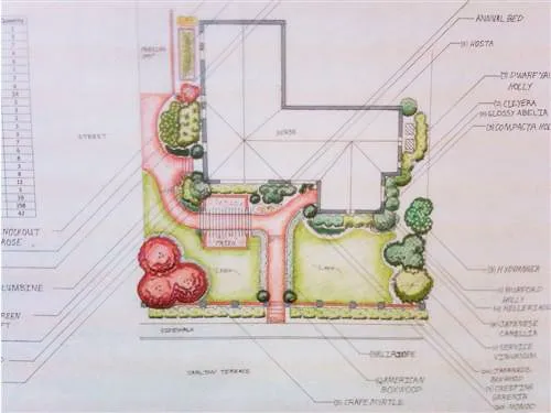 Professional landscape design experts serving Suwanee, GA - Mayer Landscape