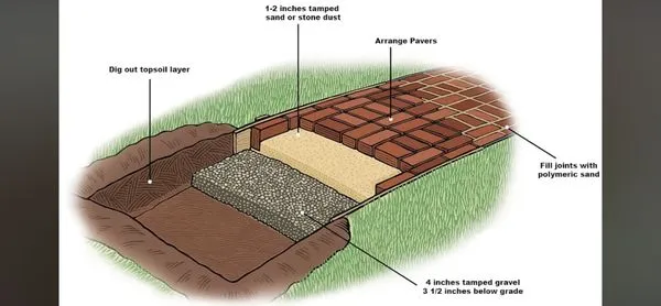 Mayhem Mulching Logo