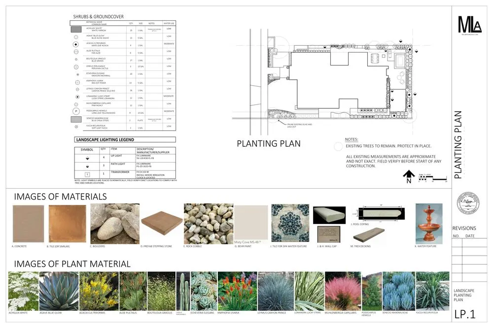 Reliable landscaping services for residential properties in Cardiff, CA by Melissa Langer Landscape Architecture