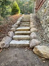 Trusted landscape installation in Minneapolis, MN - Metro Lawn Rehab