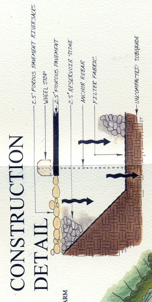 Trusted landscape installation experts serving Lansdale, PA - MGM Landscape Design