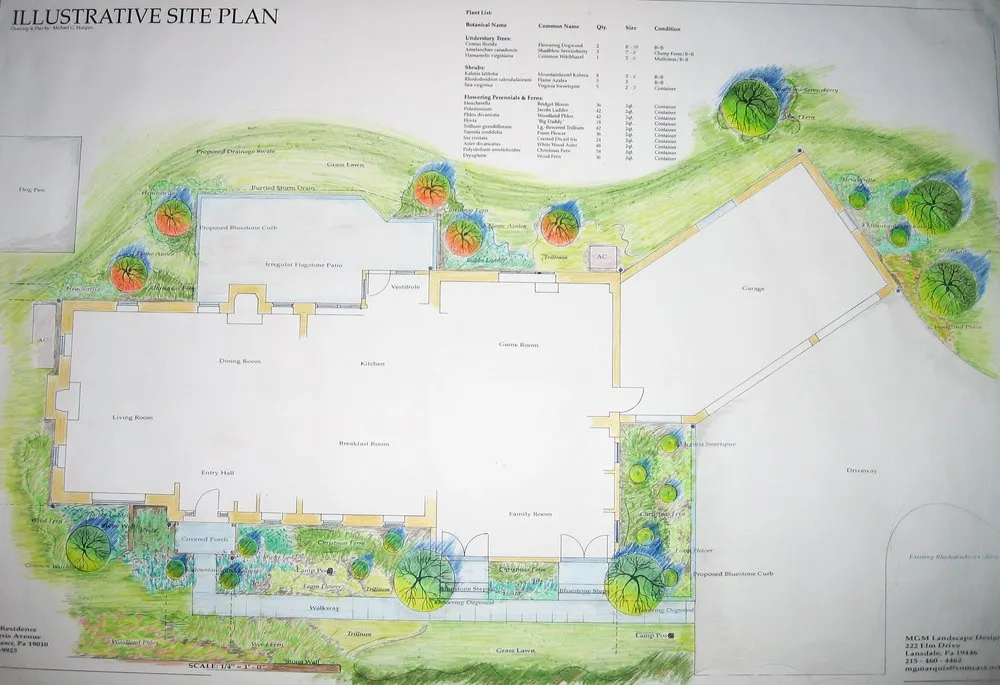 Professional landscape installation for homes in Lansdale, PA by MGM Landscape Design