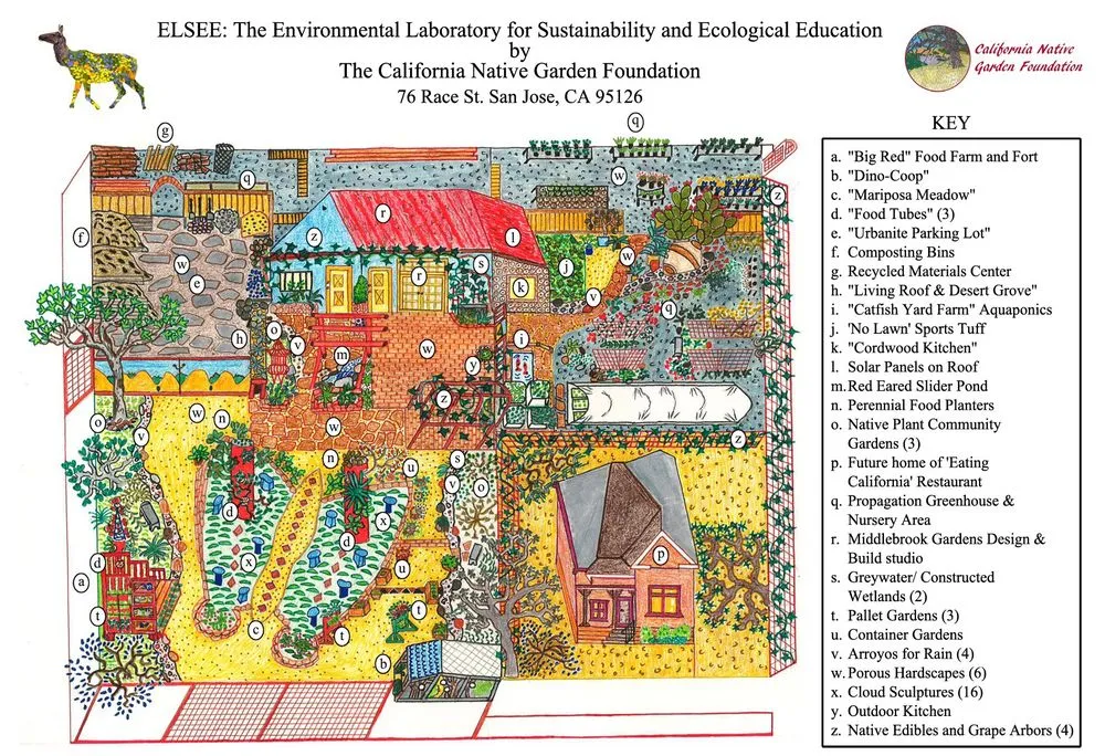 Top-rated yard maintenance in San Jose, CA - Middlebrook Gardens