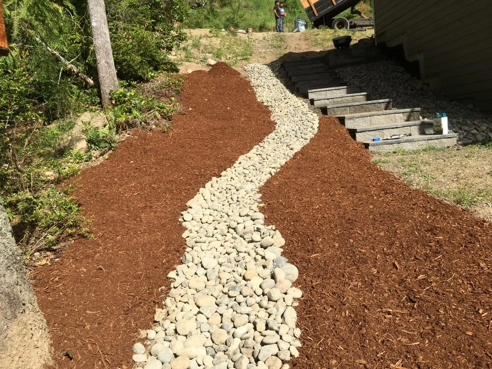 Professional residential landscaping experts serving Bremerton, WA - Miguel Gaspar lawn care