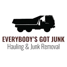 Professional lawn mowing service experts serving Columbia, VA - Miles Junk Removal and Landscaping