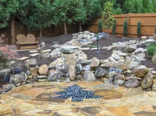 Professional residential landscaping in Milton, GA - Milton Lawn Care