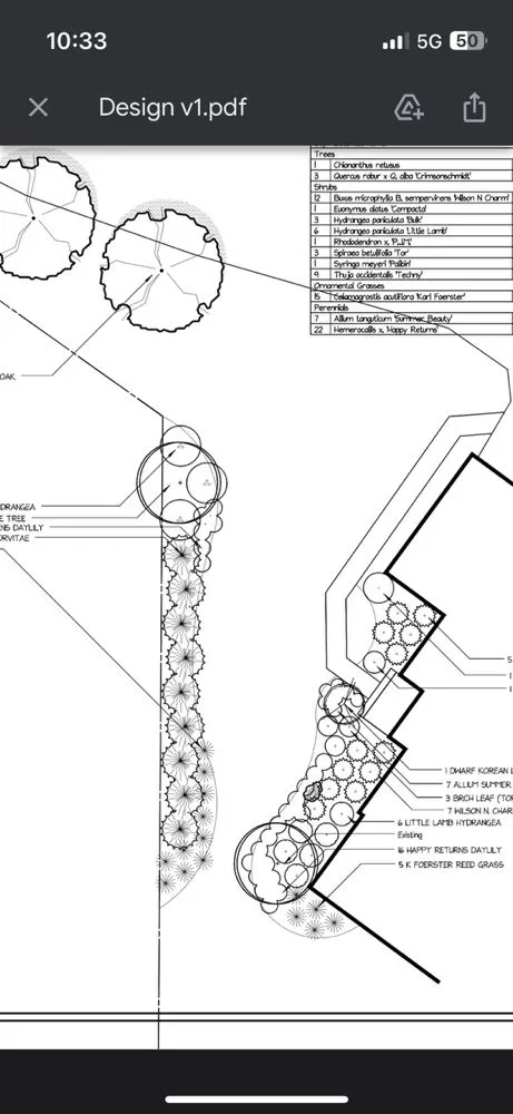 Professional yard cleanup service for year-round maintenance in Grayslake, IL by Mistretta Landscaping