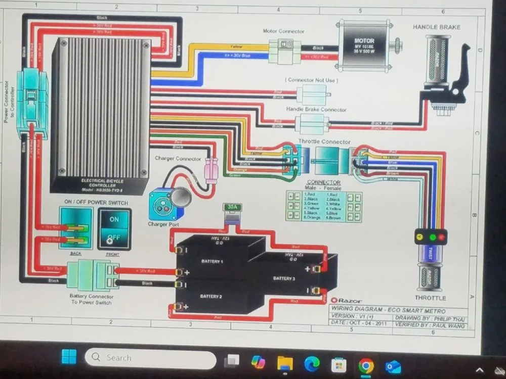 Custom lawn care service in Tacoma, WA by MKG Auto & Lawn Services