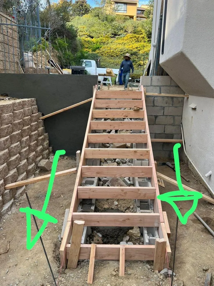 Professional landscape design experts serving San Diego, CA - ML ProLandcare