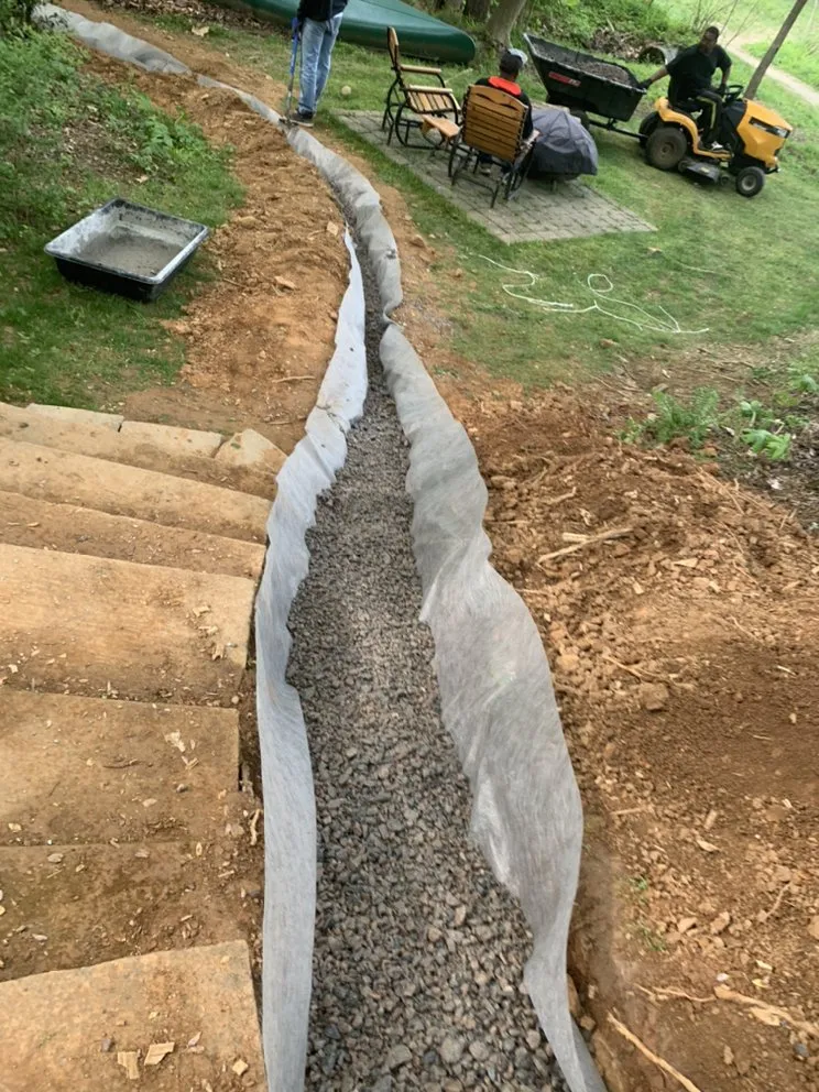 Expert yard maintenance in Garner, NC - Mocho Lawn Care and Landscaping