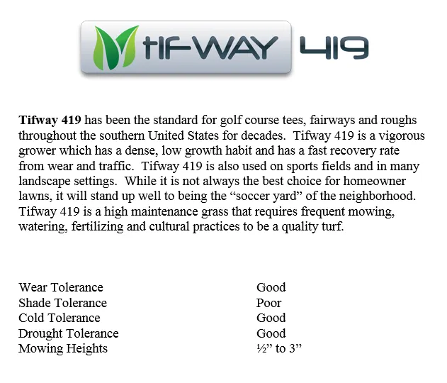 Top-rated lawn care service for homes in Irmo, SC by Modern Turf - Irmo