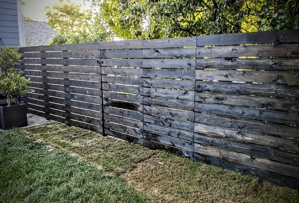 Affordable garden landscaping in Auburn, WA by Mortstar Industries