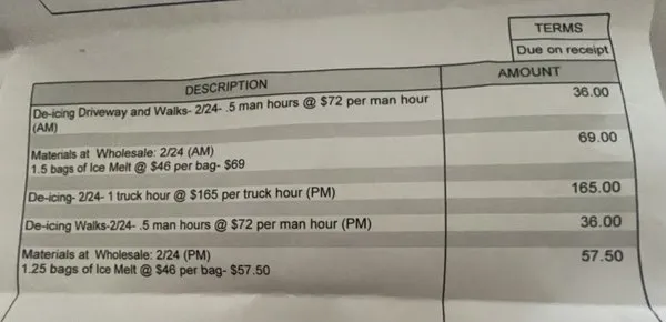 M&P Landscaping Logo