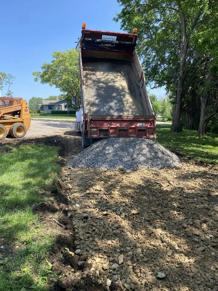 Affordable lawn mowing service experts serving Topeka, KS - M’s Skid Steer Work