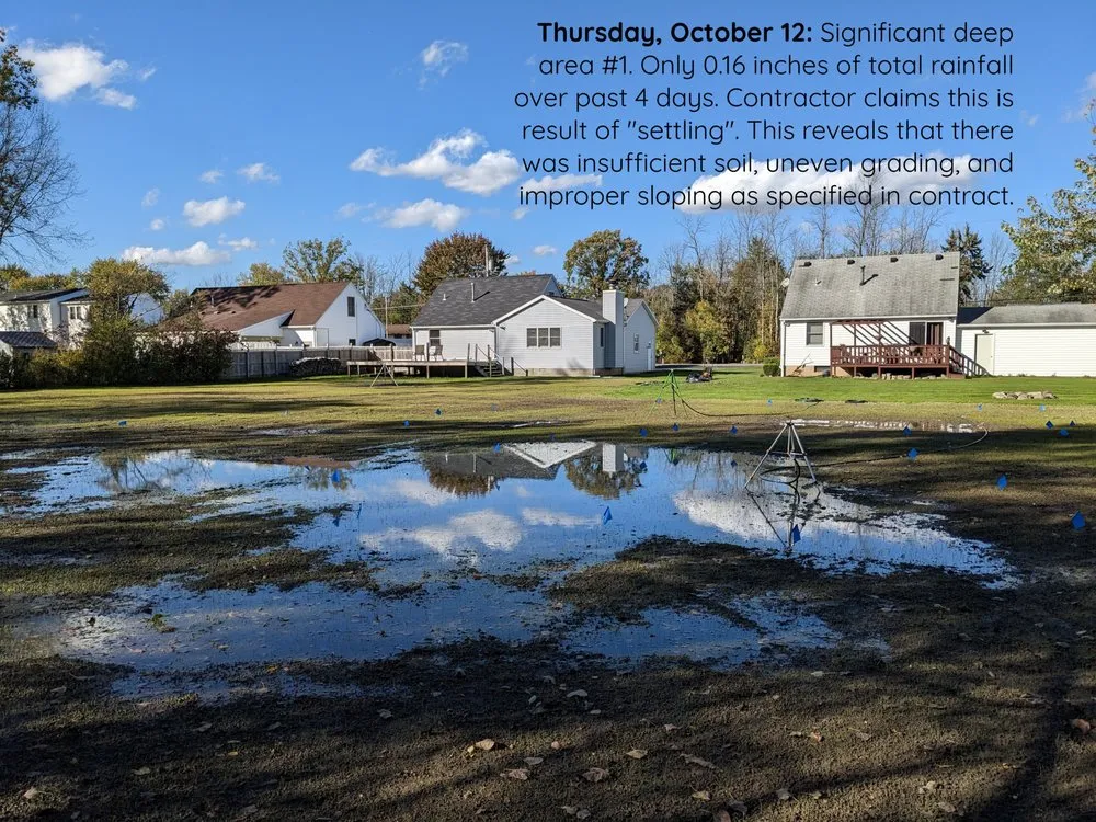 Top-rated lawn mowing service experts serving Clarence Center, NY - Mulch Mogul Landscaping