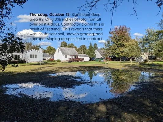 Mulch Mogul Landscaping