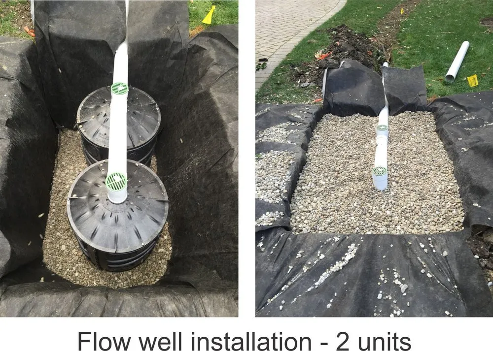 Trusted lawn care service for beautiful yards in West Chicago, IL by My Landscape Contractor