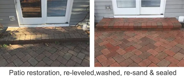 My Landscape Contractor