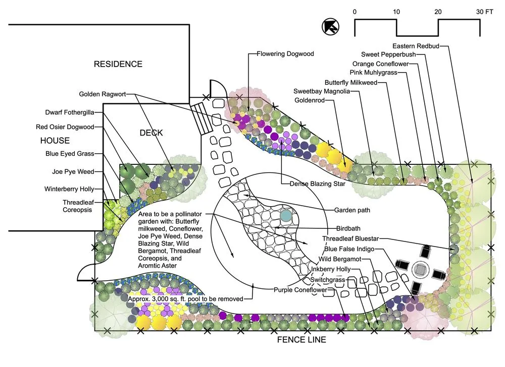 Professional lawn care service experts serving North Potomac, MD - Native Plant Scapes