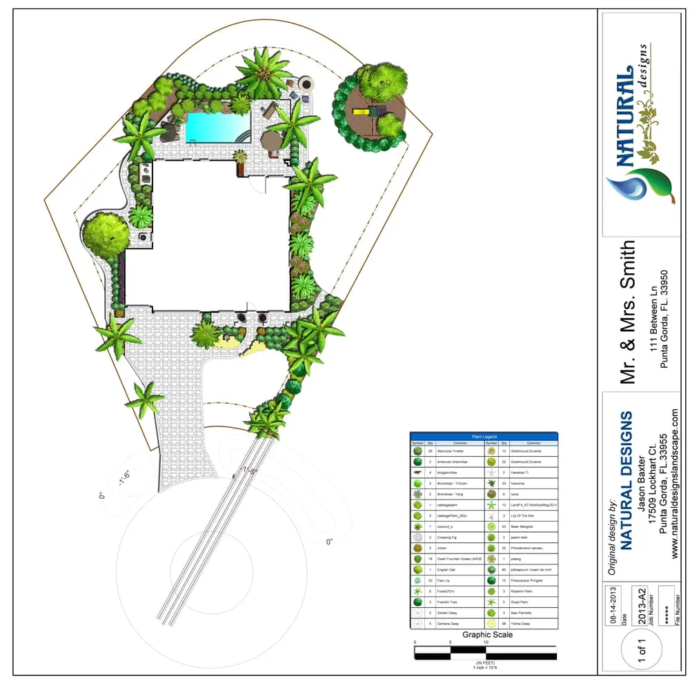 Expert lawn mowing service for outdoor upgrades across Punta Gorda, FL - Natural Designs