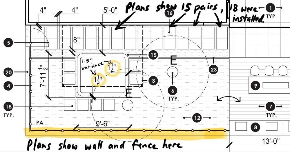 Custom residential landscaping in Vista, CA - Nature Designs Landscaping