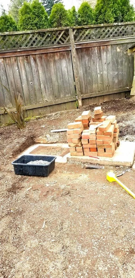 Trusted yard maintenance experts serving Portland, OR - Neat Gardens PDX