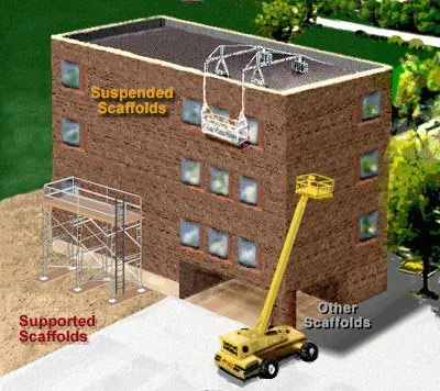 Custom yard cleanup service experts serving Roseville, CA - NEG Building Services