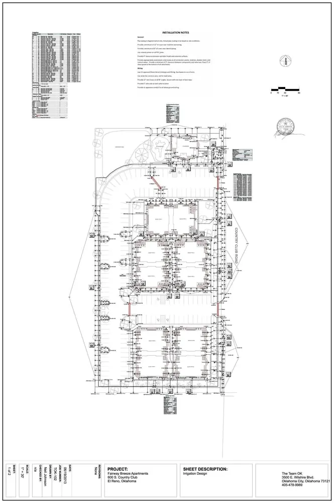 Expert lawn care service in Addison, TX - Neil W Johnson & Associates, LLC