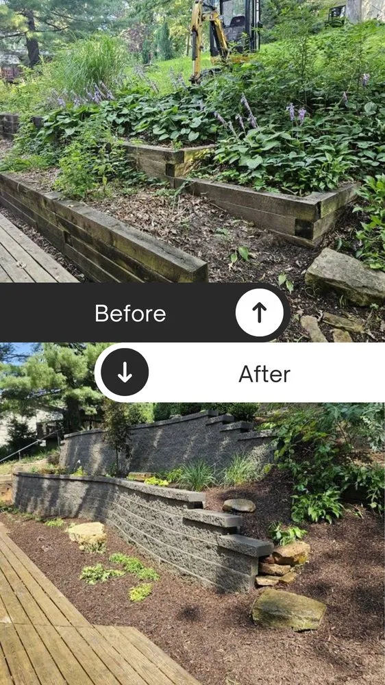 Reliable landscaping services for residential properties in Geneseo, IL by Neverending Landscape