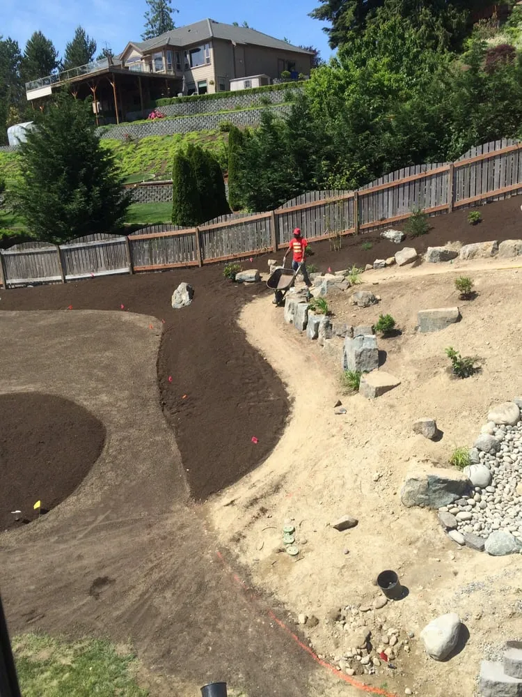 Top-rated lawn care service for homes across Puyallup, WA - New Dimension Lawn & Landscape