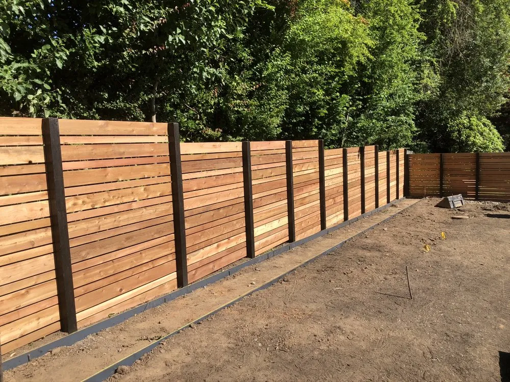 Top-rated landscaping services in Damascus, OR - New Renovation Construction