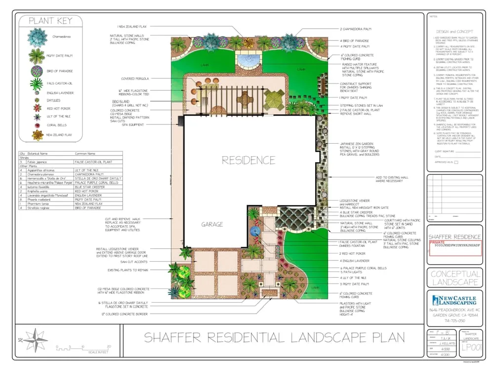 Custom landscape installation for residential properties in Fountain Valley, CA by NewCastle Landscaping
