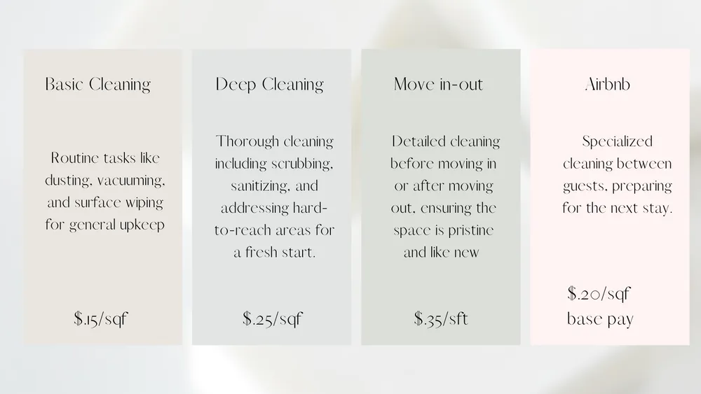 Custom yard maintenance in West Valley City, UT by Next level Home Solutions