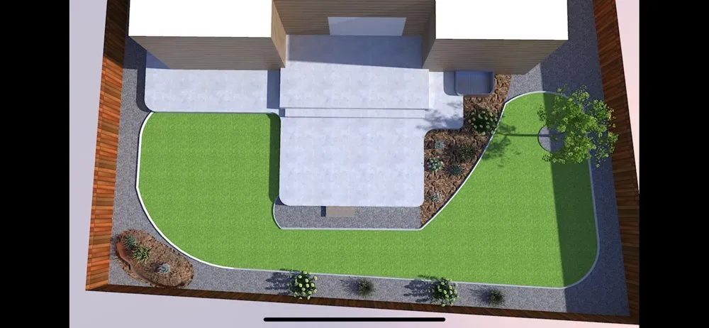 Reliable lawn care service near you across Loveland, CO - NOCO Landscape