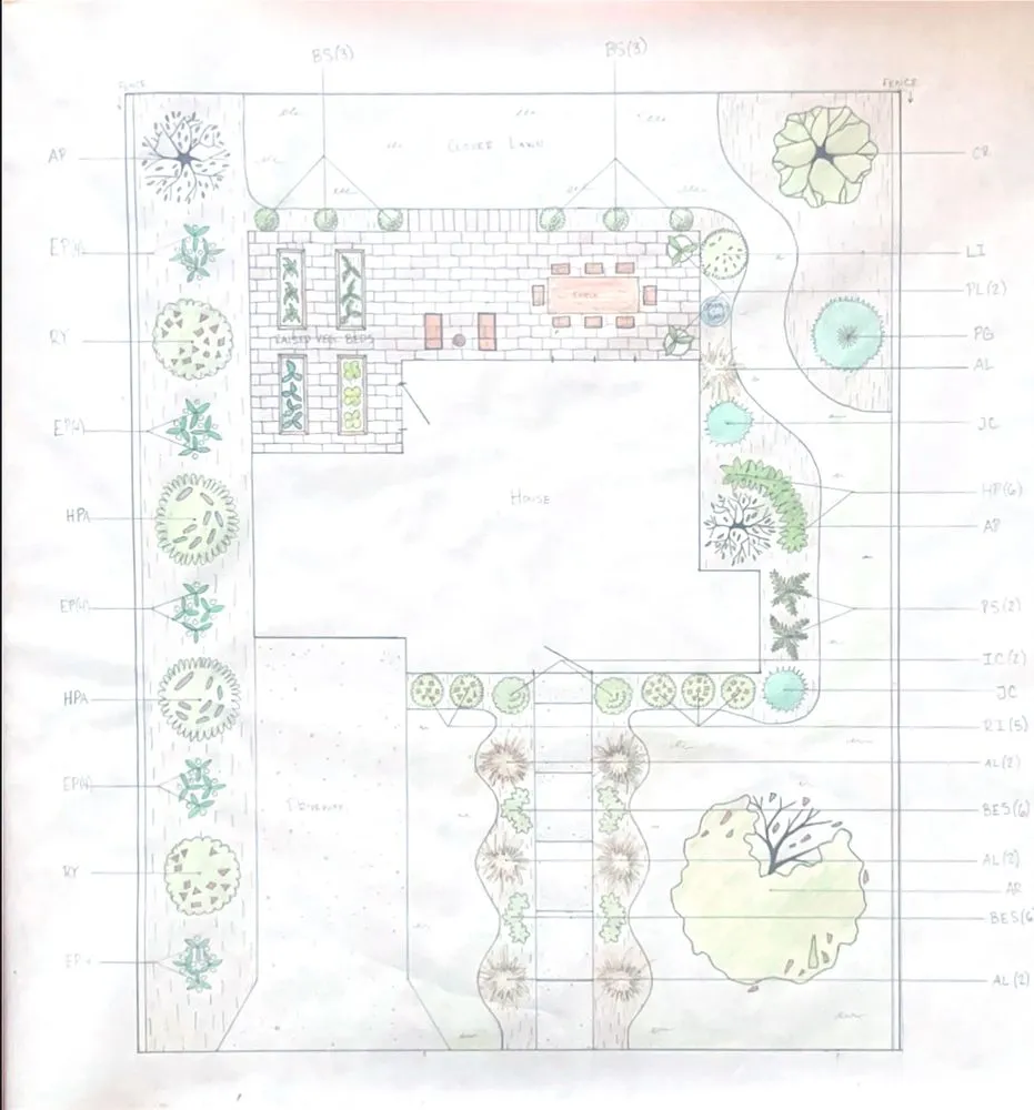 Professional landscape installation for beautiful yards in Frankfort, KY by None Such Gardens