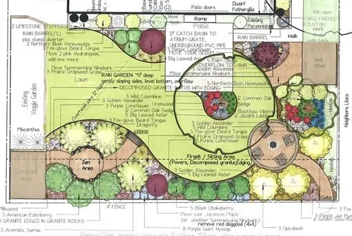 Reliable outdoor landscaping in Lakewood, OH by Oasis Home Improvement