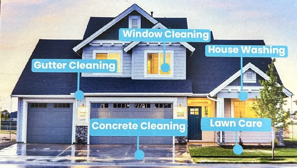 Custom landscape installation experts serving Willmar, MN - Obrien’s Power Washing