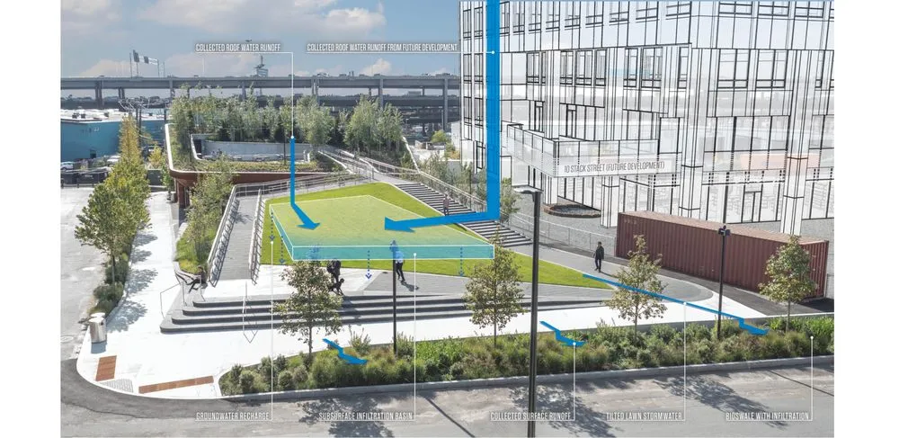 Reliable landscape installation experts serving Boston, MA - Offshoots Productive Landscapes