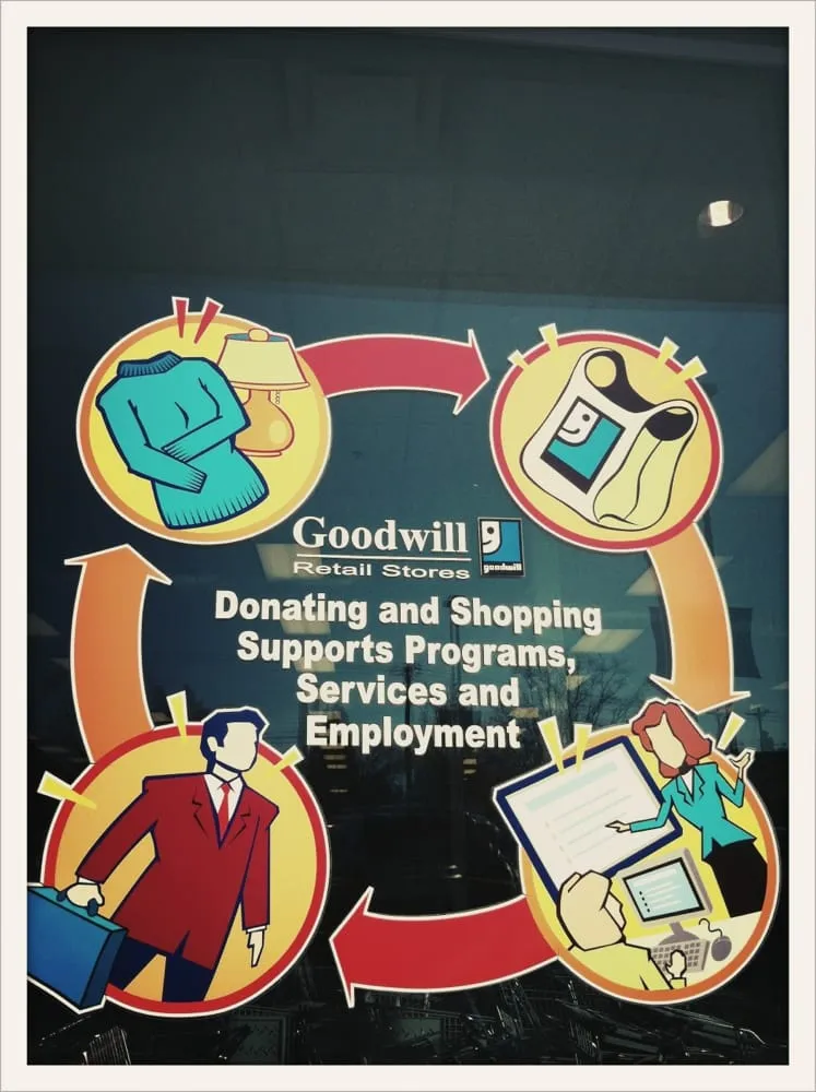 Local yard maintenance experts serving Cincinnati, OH - Ohio Valley Goodwill - Industrial Services Division