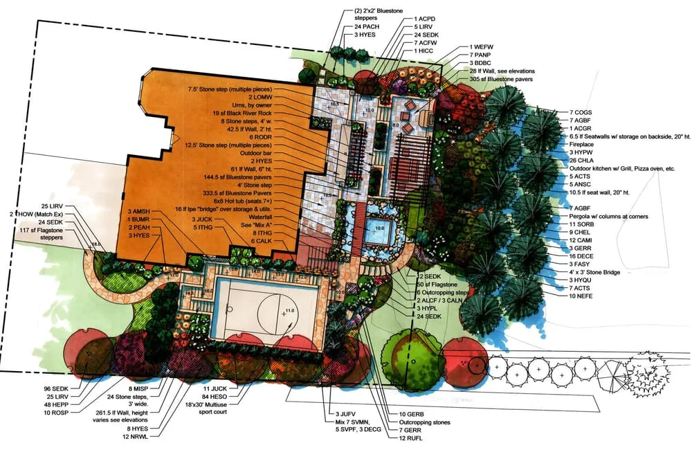 Professional landscape installation in Elgin, IL by Olive Grove Landscaping